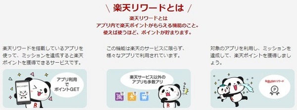 楽天リワード
