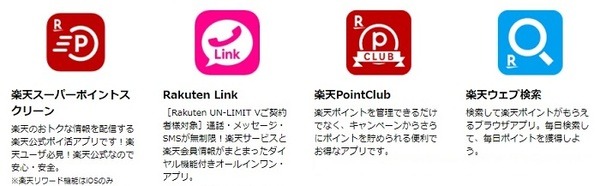 【楽天リワード】7月度実績公開　スマートニュースでのポイント獲得方法も紹介