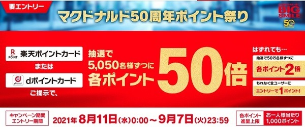 エントリーを忘れずにね