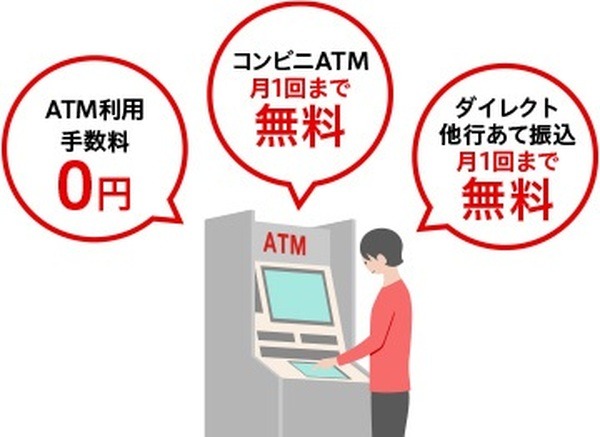 三菱UFJ銀行は通帳レスで月1回手数料無料