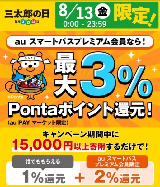 三太郎の日の寄付