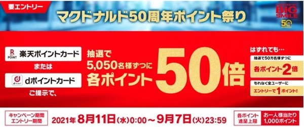 50倍のポイントが当たったらラッキー