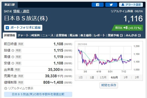 【株主優待】家電が安くなる「家電量販店」7社紹介　食品や日用品の割引にも使えます