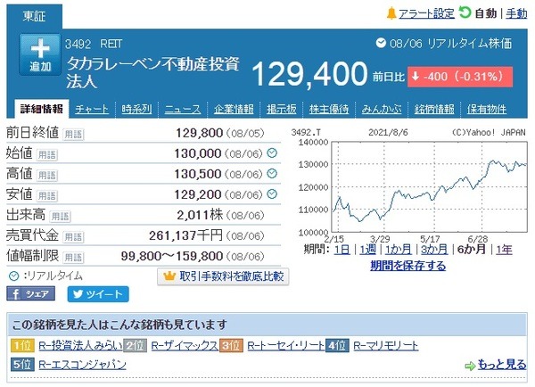 タカラレーベン不動産投信