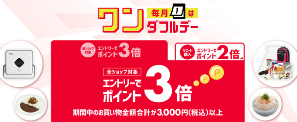 楽天ワンダフルデー