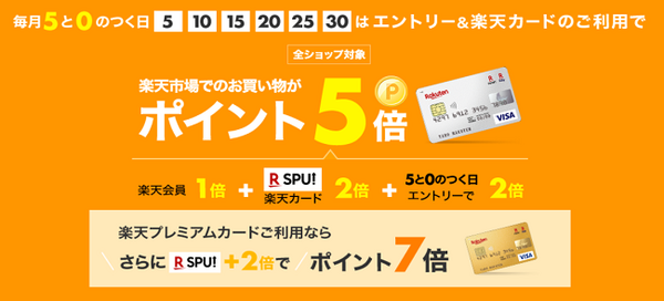 5と0のつく日のキャンペーン