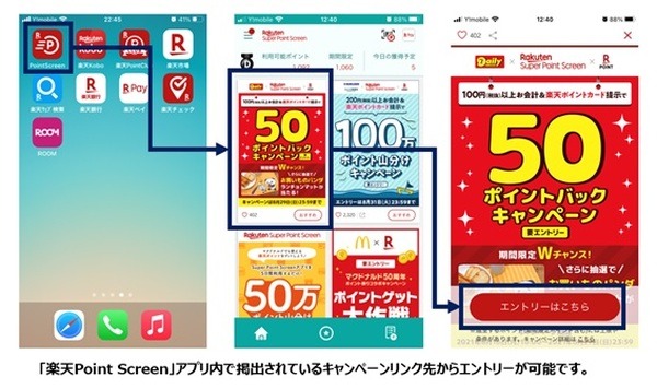 デイリーヤマザキ × 楽天ポイント（8/29まで）　対象店舗でお買い物して50pt還元　概要と注意点