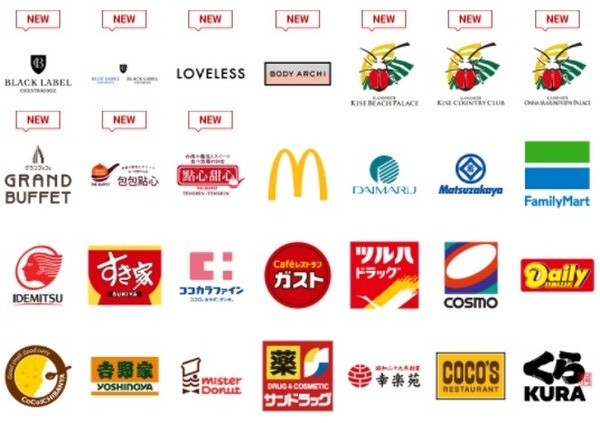 ポイントが貯まるお店はけっこうあります