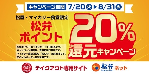 適用条件があるのでしっかりと確認して下さい