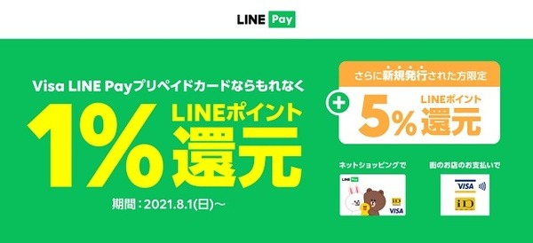 1％のLINEポイントが貯まる