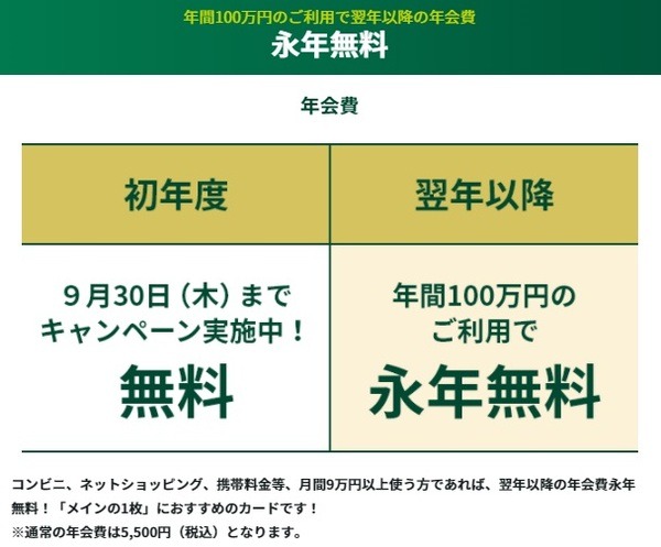 三井住友カード（NL）のゴールドカードは年間100万円以上の利用で永年利用