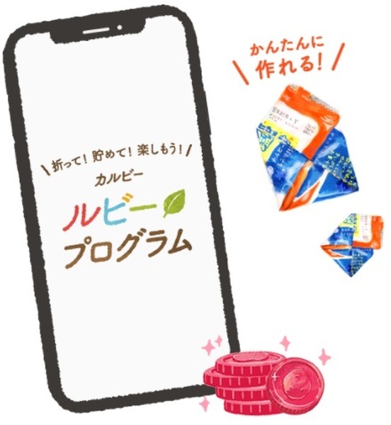 ポテチの袋を折るだけよ