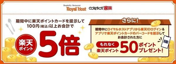 ロイホはパフェがおいしいのよ