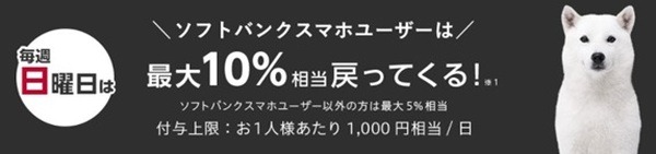 Yahoo!ショッピングで最大10％戻ってくる「買いだおれキャンペーン」を攻略