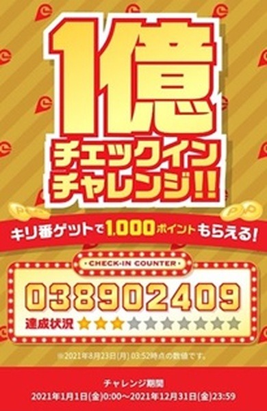 キリ番の当選番号や達成チェックイン番号などでポイントがもらえることもあります