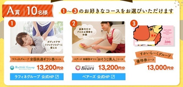 ギフト券があたったら最高だわ