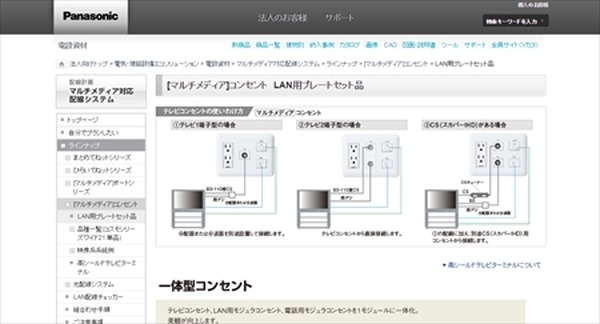 【吉見夏実、家を買う】（第1回）　私がこだわりたいマイホームの条件