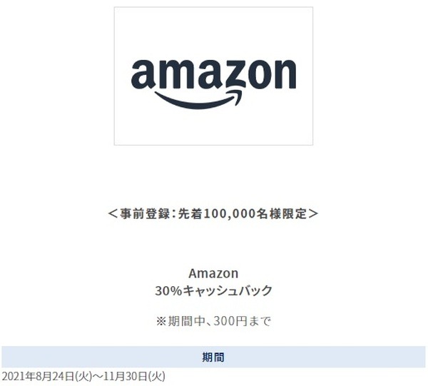 アマゾンでお得になる支払い方法