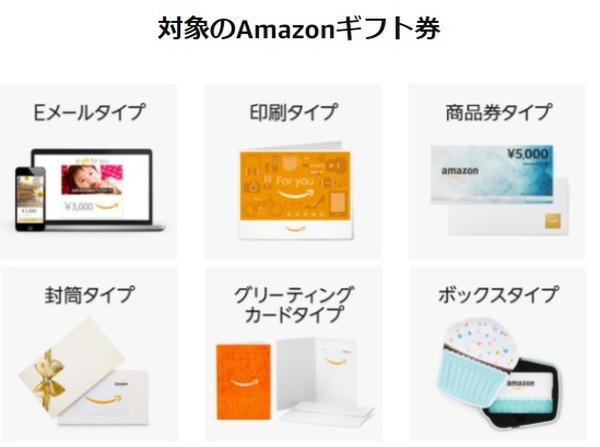対象のAmazonギフト券はこちらです
