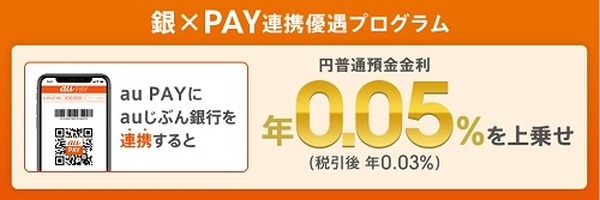 じぶん銀行ってかわいい名前なの