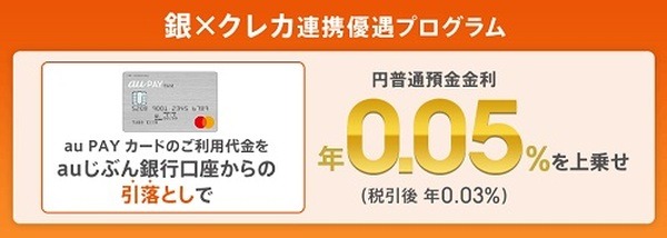 引き落としってけっこうあるからね