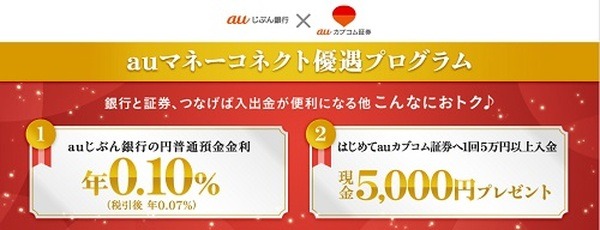 コネクトしちゃって金利をゲット