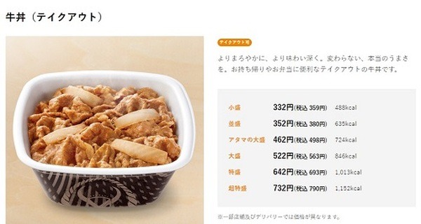 セコロジーで相当お得なのです