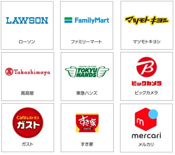 対象の「dポイント&d払い」加盟店