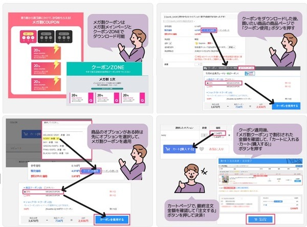 クーポンの使用方法