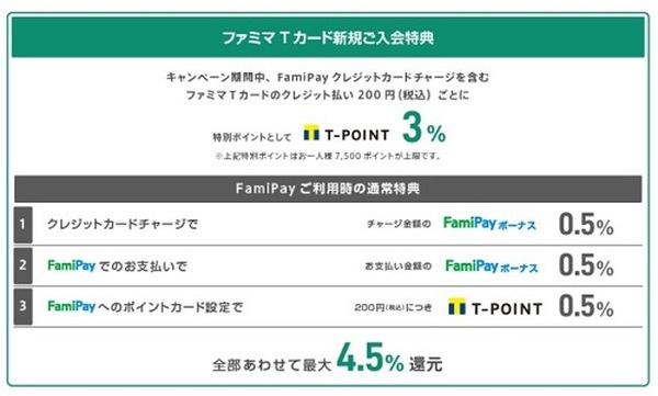 ファミマTカードの新規入会キャンペーン
