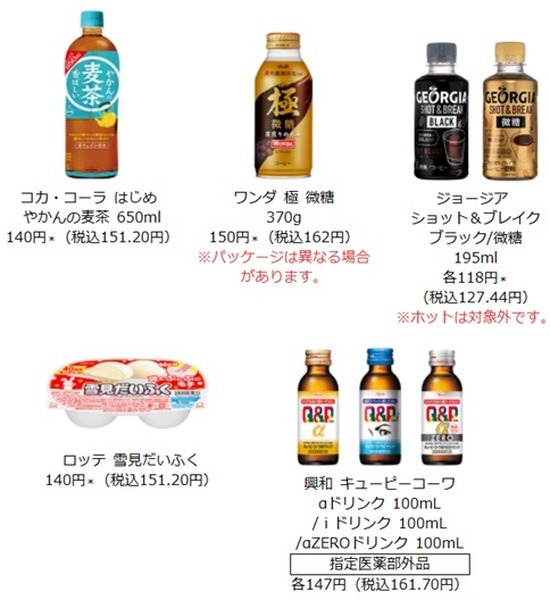 第2弾の商品はこちらです