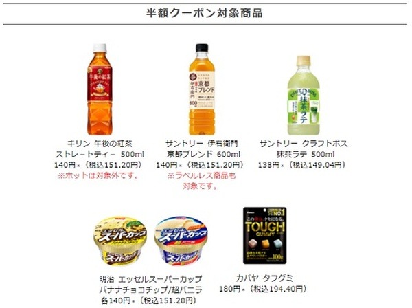 12日までにアプリの登録をしてね