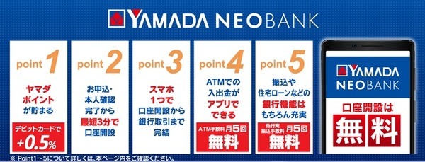 YAMADA NEO BANK