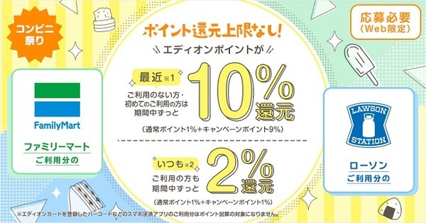 エディオンカード