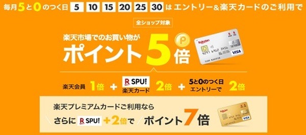 5倍の日に買い物をしてお得になろう