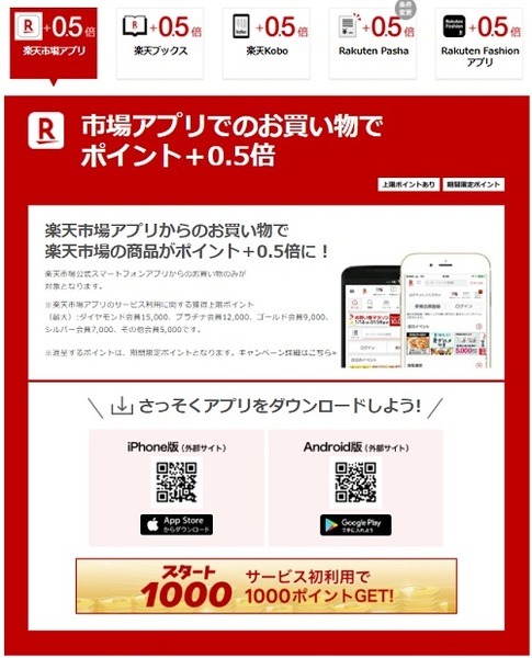 楽天アプリを入れるだけでいいのよ