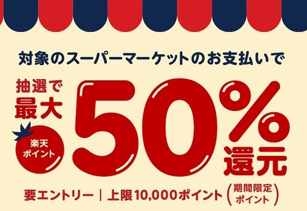抽選でも半額になるのは気になる