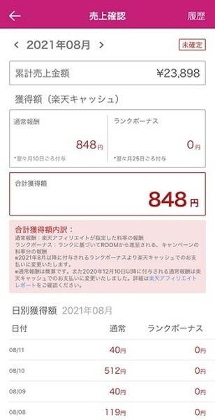 【楽天ROOM】単発でも利益をだす　体験から学んだ2つの作戦