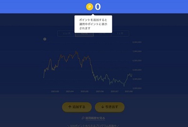 追加するをタップします