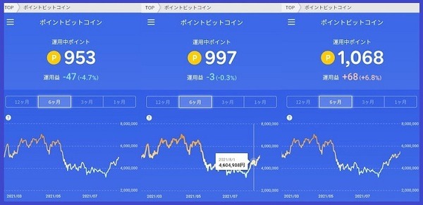 フォローできる点もあります