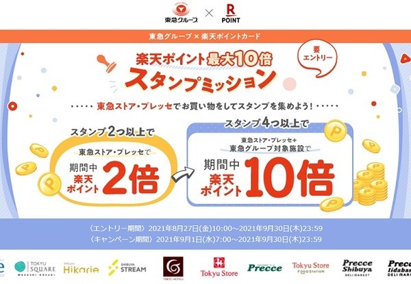 東急ストアのキャンペーン
