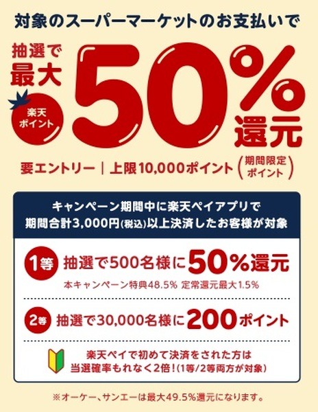 9月にお得なスーパーのキャッシュレスキャンペーンを一挙紹介