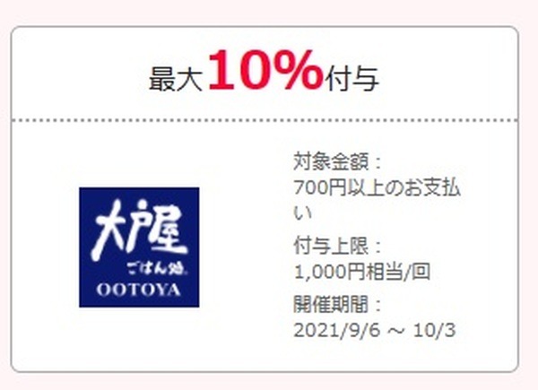 クーポンってあったら使わないともったいない