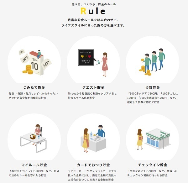 貯金のルールも面白いわよ