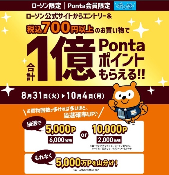 合計1億ポイント当たる