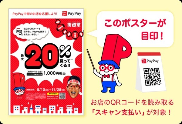 【PayPay】最大66.5％還元！ 9/13スタート「街P祭」　 併用可の「全国の市区町村で応援！」と「PayPayクーポン」で徹底攻略
