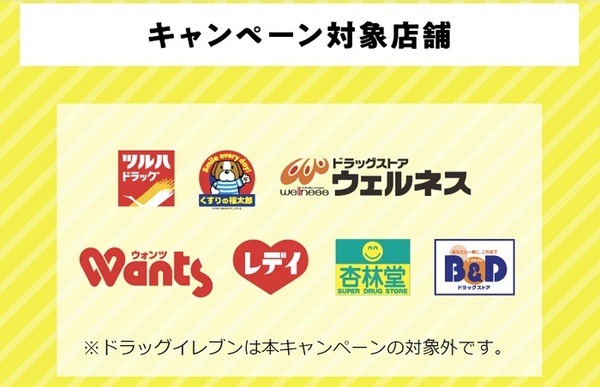 ツルハグループの楽天ペイ×花王のキャンペーン対象店舗