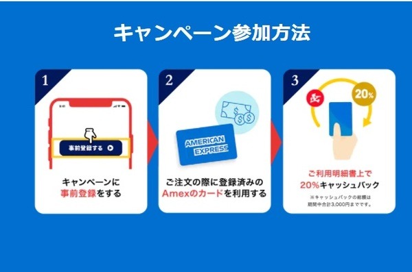 アメックス、出前館で20％の利用でキャッシュバックの参加方法