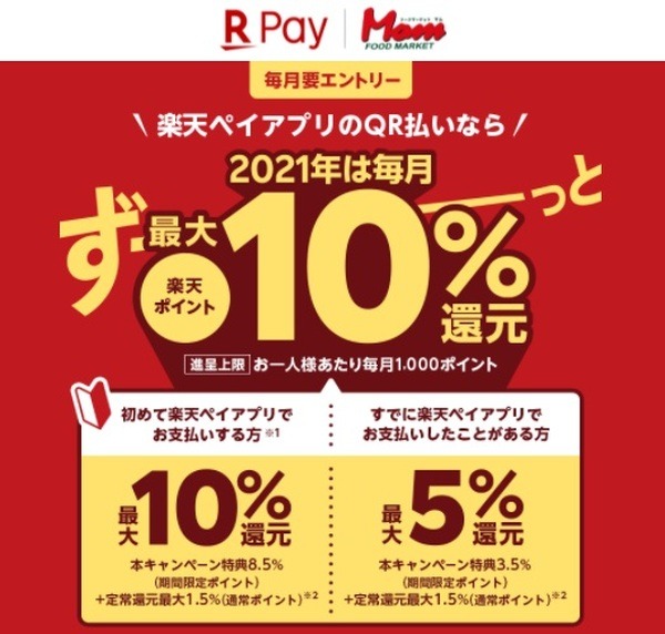 【失敗から学ぶ】楽天Pay初心者がキャンペーン参加で注意すべき点