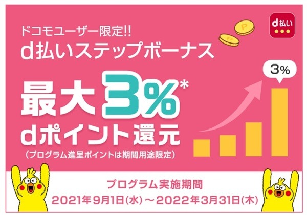 d払いステップボーナス